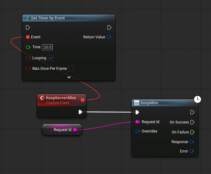 Set Timer by Event looping every 20s calling KeepAlive