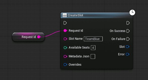 Create a slot with team name and available seats